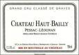 - Château Haut-Bailly :
